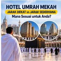 Hotel Umrah Mekah: Jarak Dekat vs Jarak Sederhana — Mana Lebih Sesuai?